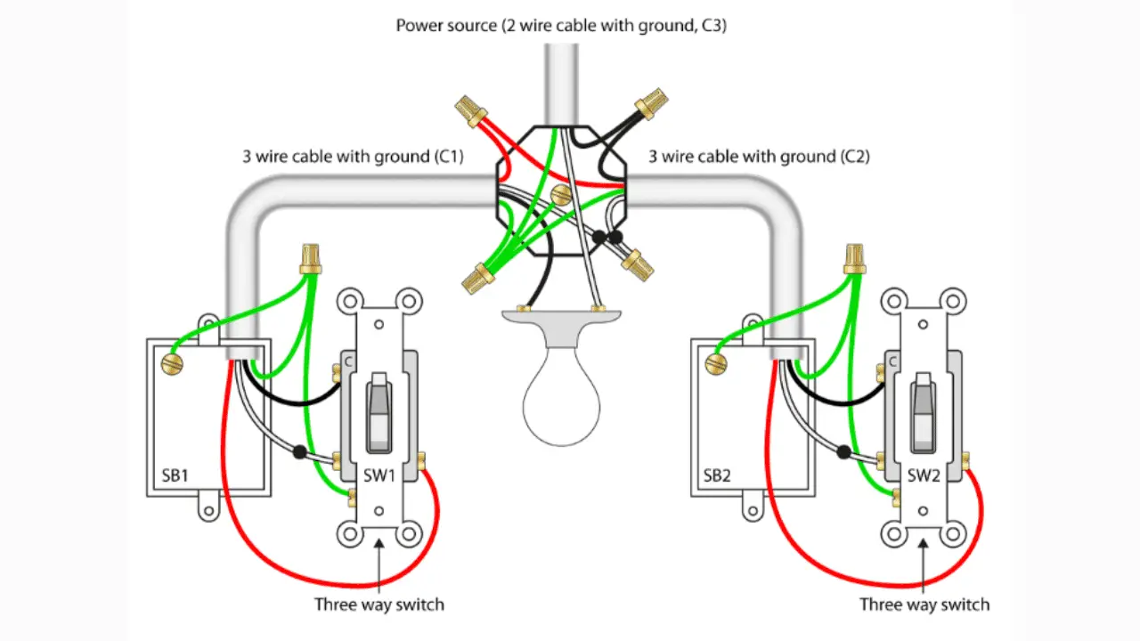 Light fixture wiring diagram