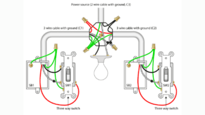 How Do You Wire A Light When The Wires Are Not Color-Coded? - World ...